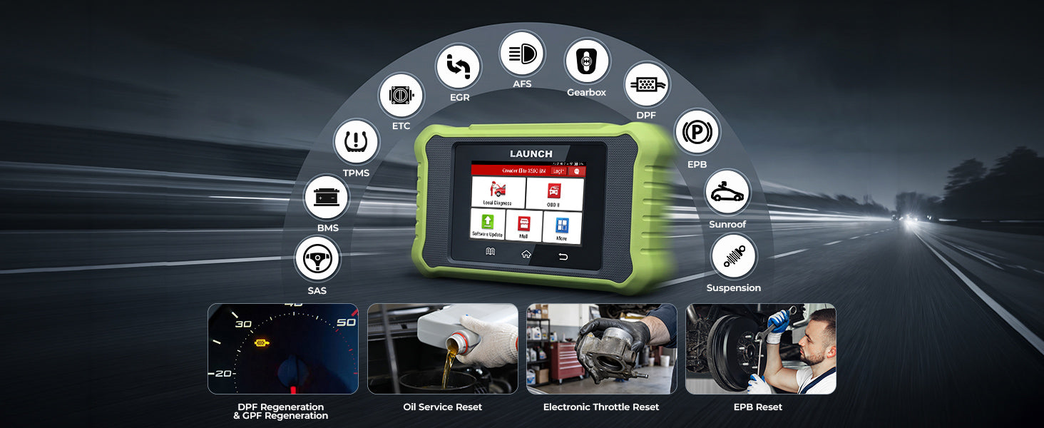 Comprehensive Maintenance Functions