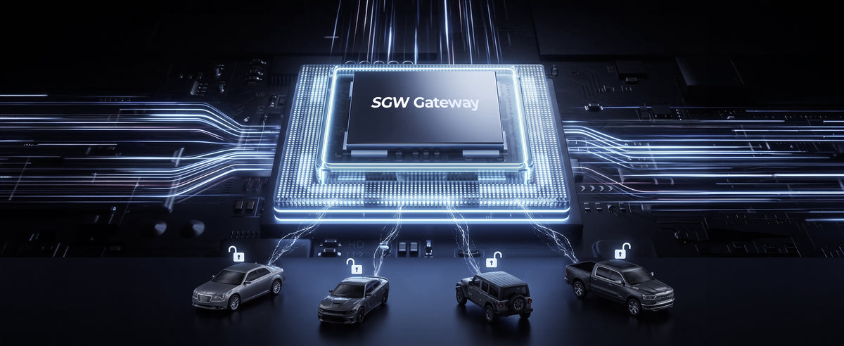 Complete SGW Gateway Access for North America
