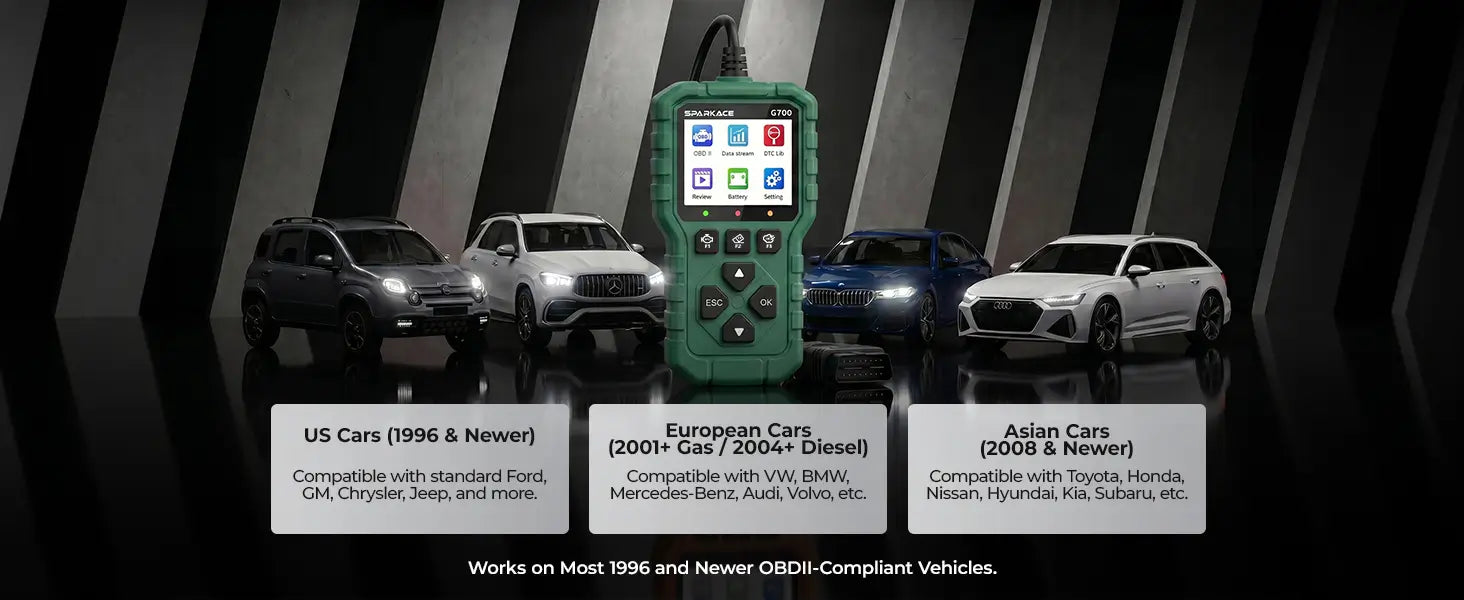 Broad Vehicle Coverage